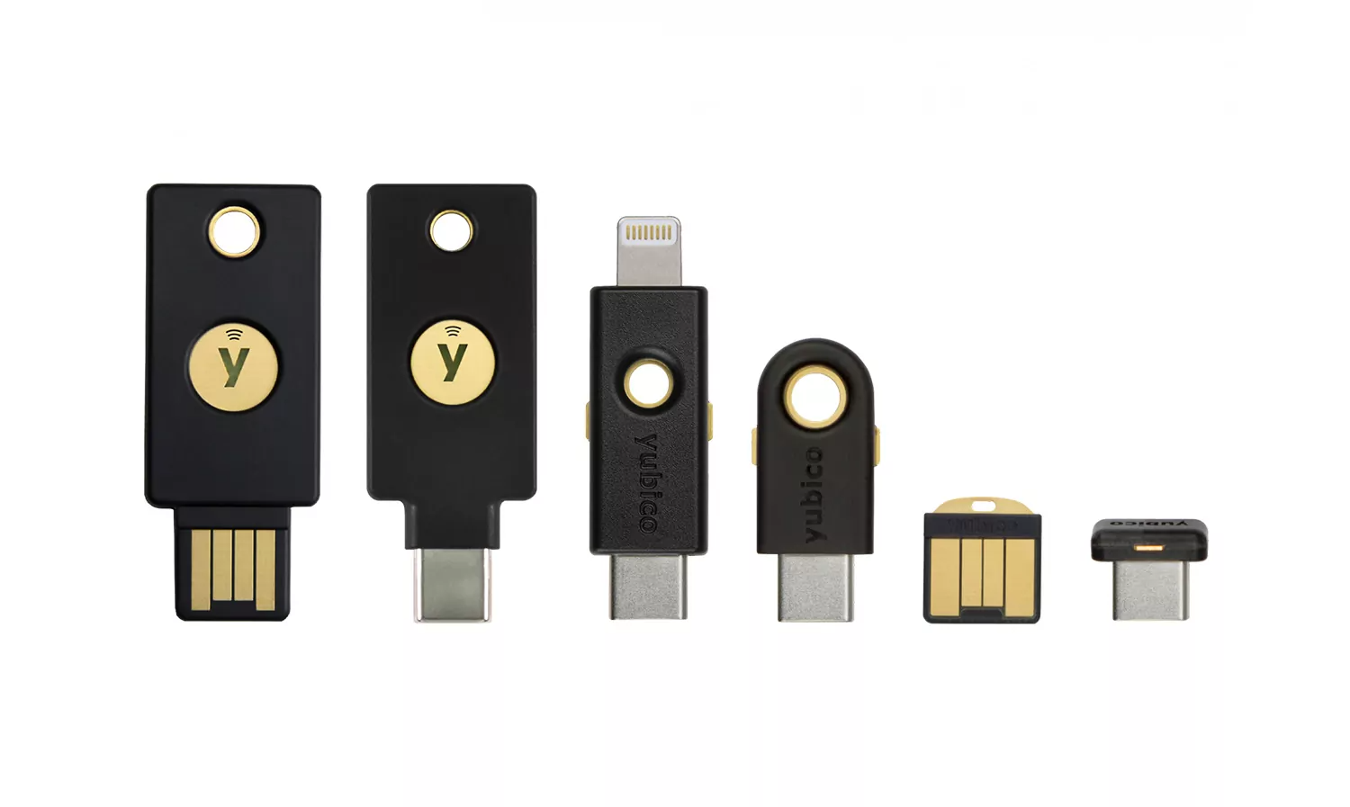 Key Considerations Before Investing In YubiKey USB